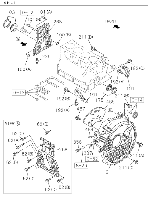 Partial Engine